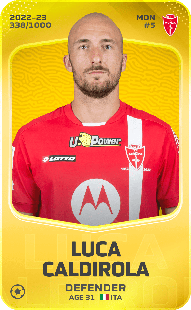 Luca Caldirola 2022-23 • Limited 338/1000
