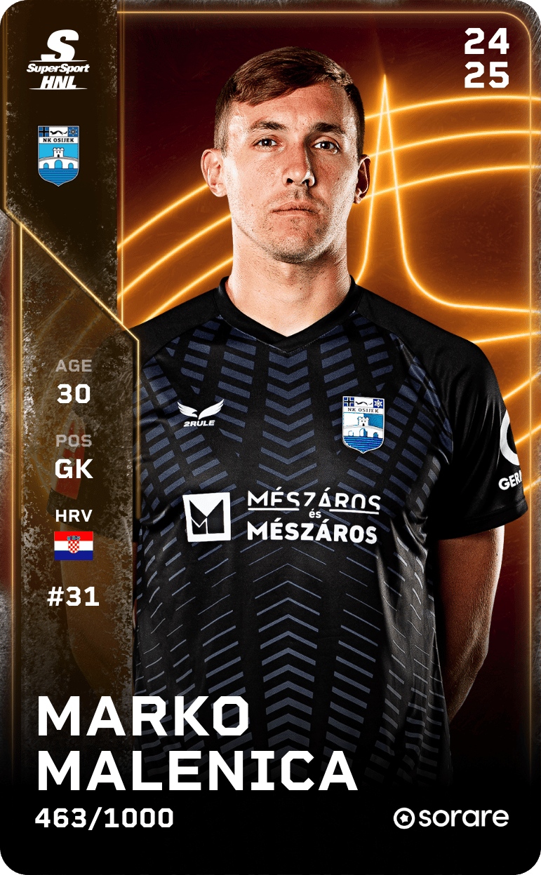 Marko Malenica 2024-25 • Limited 463/1000