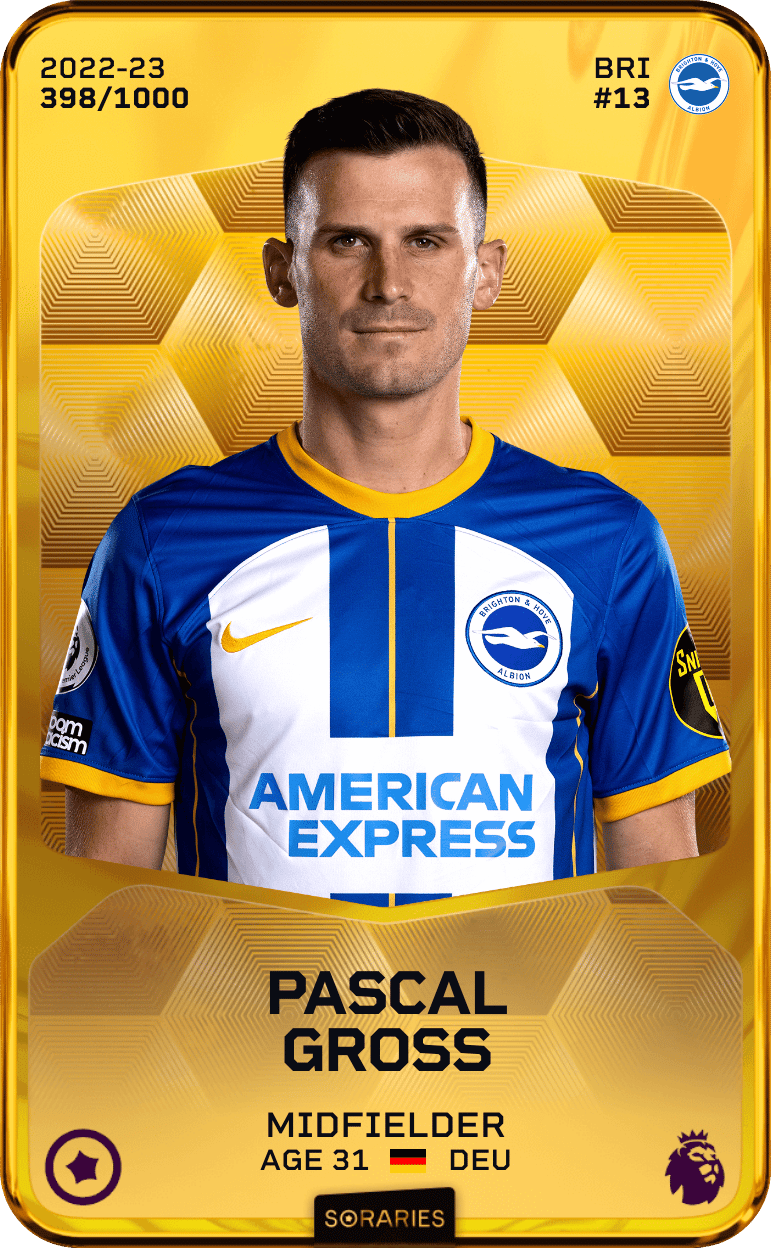 Pascal Gross 2022-23 • Limited 398/1000