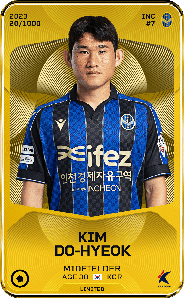 Kim Do-Hyeok 2023-24 • Limited 20/1000