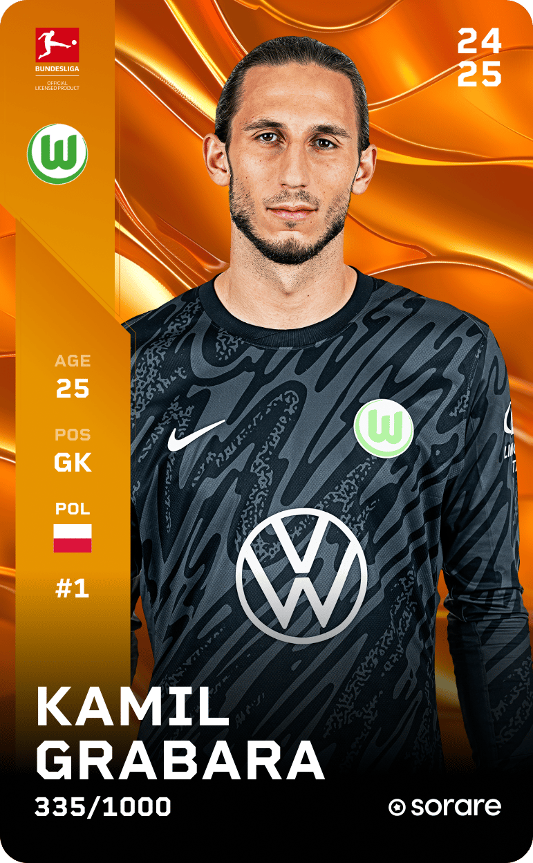 Kamil Grabara 2024-25 • Limited 335/1000