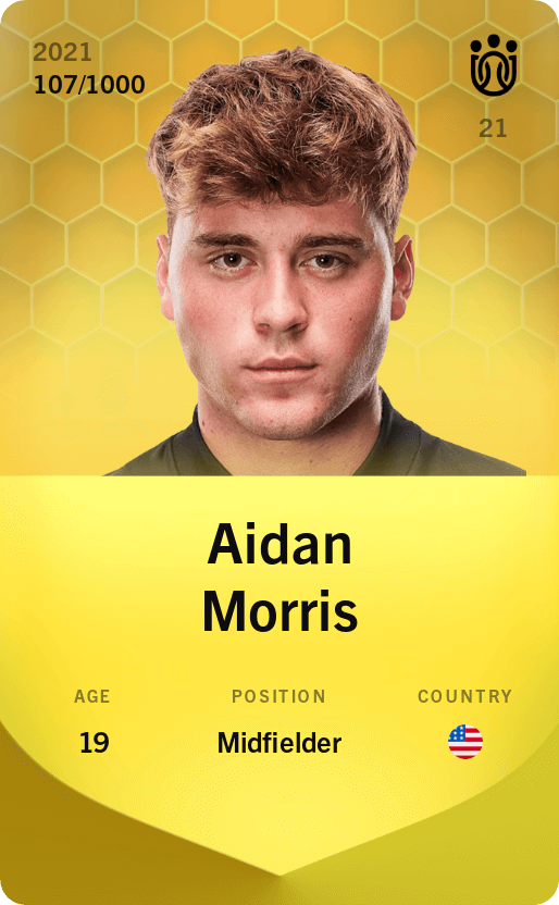 Aidan Morris 2021-22 • Limited 107/1000