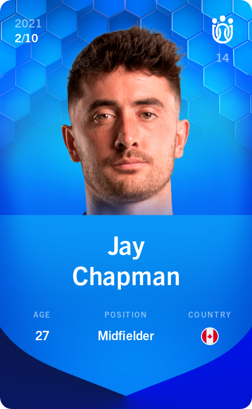 Sorare - Sorare Official - Jay Chapman 2021-22 • Super Rare 2/10 - NFT # 10052750192497197728684102410035786674241171173110789603996011753862594824364