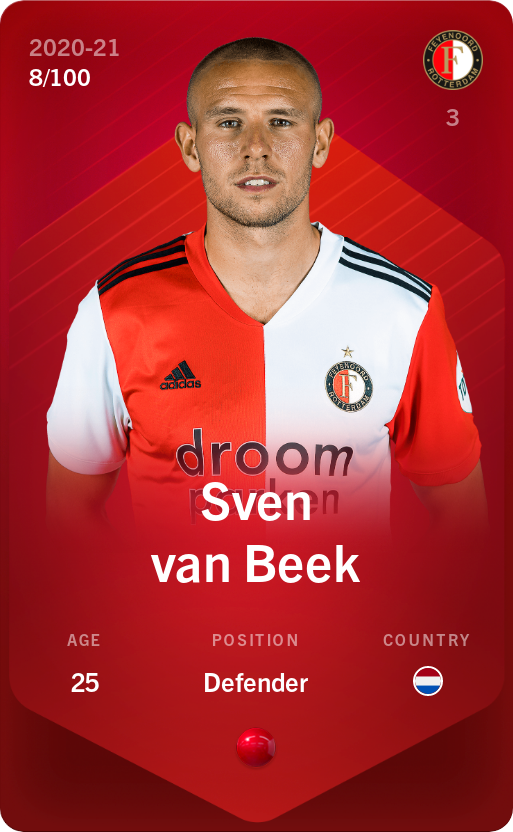 Sorare - Sorare Official - Sven van Beek 2020-21 • Rare 8/100 - NFT # 104550855429046468056070110459941443131837087735325242485904975732736230812048