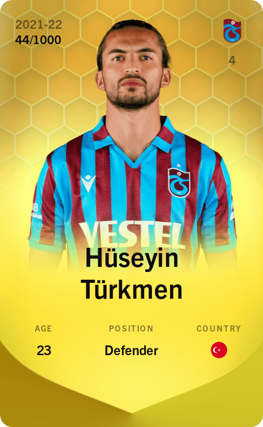 Hüseyin Türkmen 2021-22 • Limited 44/1000