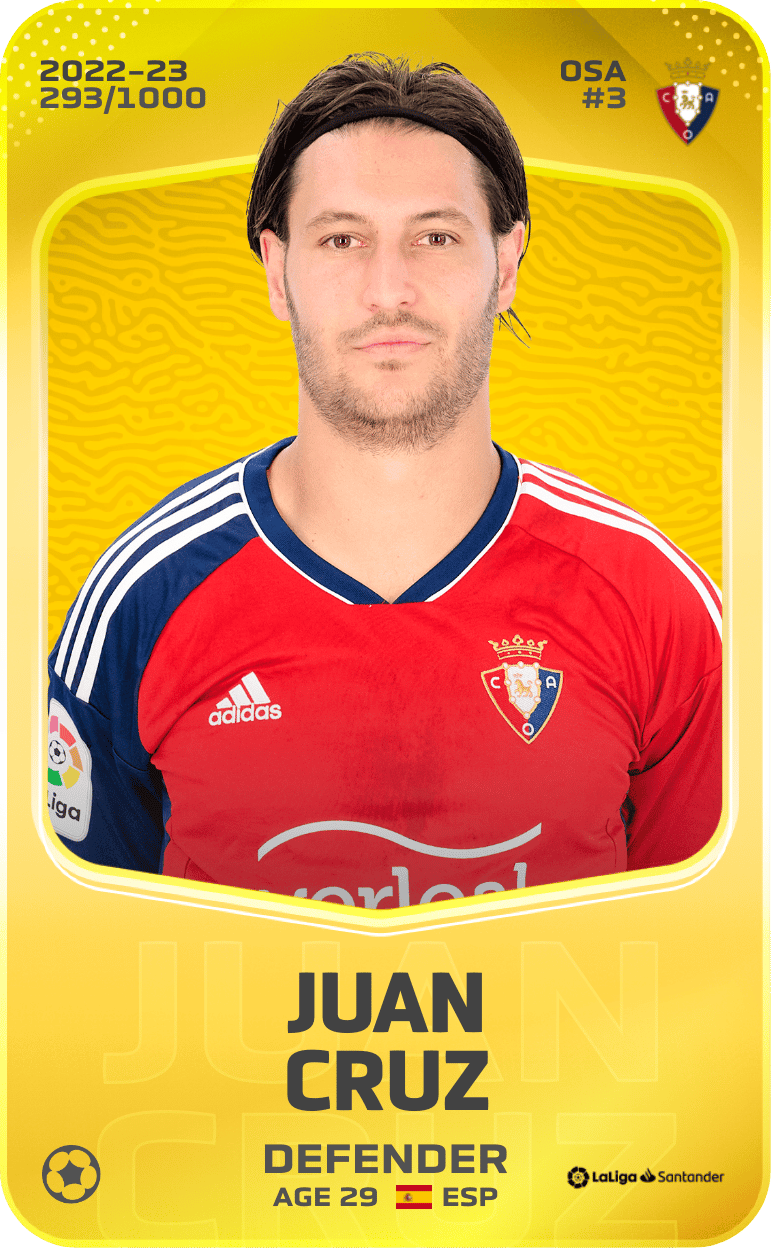 Juan Cruz 2022-23 • Limited 293/1000
