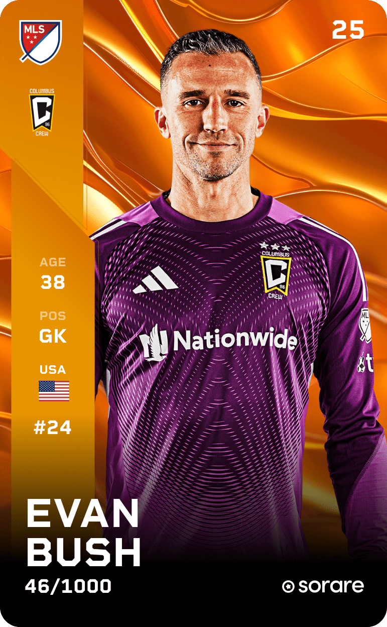 Evan Bush 2025-26 • Limited 46/1000