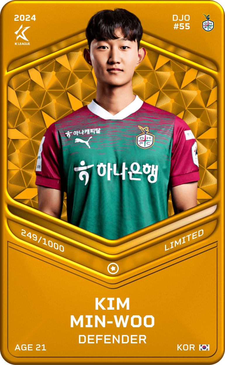 Kim Min-Woo 2024-25 • Limited 249/1000