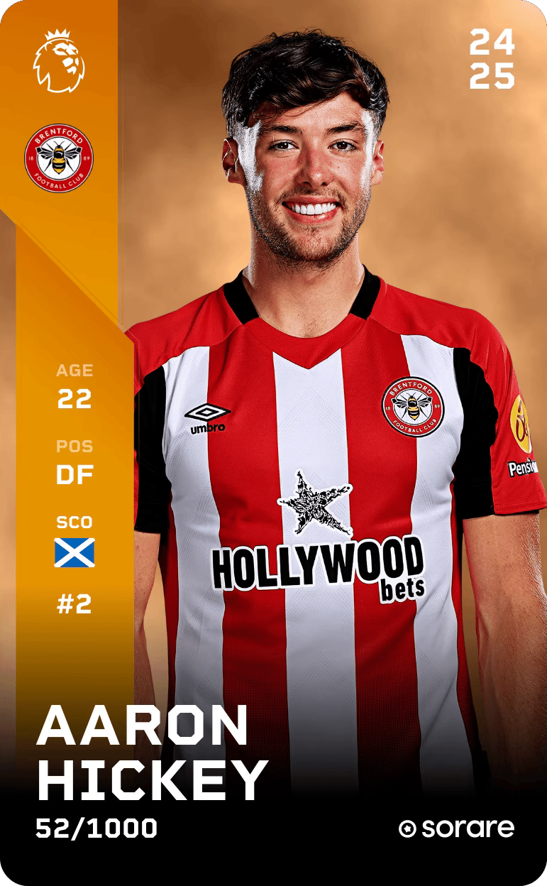 Aaron Hickey 2024-25 • Limited 52/1000