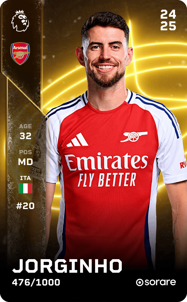 Jorginho 2024-25 • Limited 476/1000
