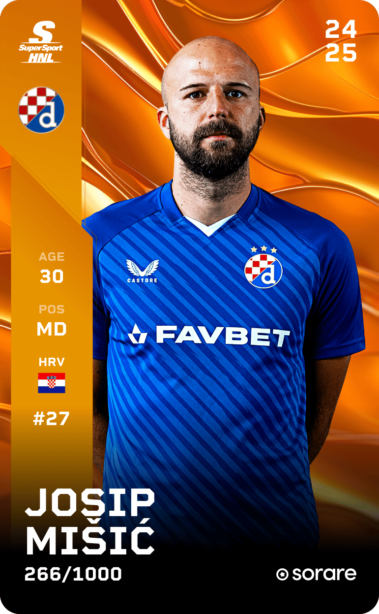 Josip Mišić 2024-25 • Limited 266/1000