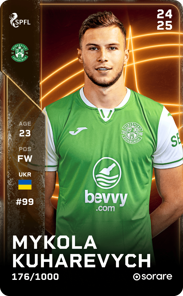 Mykola Kuharevych 2024-25 • Limited 176/1000