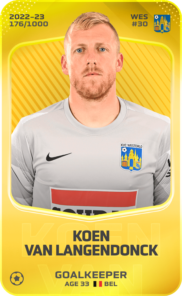 Koen Van Langendonck 2022-23 • Limited 176/1000