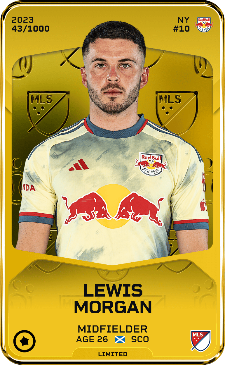 Lewis Morgan 2023-24 • Limited 43/1000