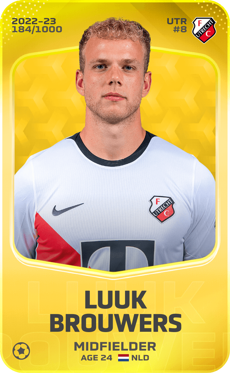 Luuk Brouwers 2022-23 • Limited 184/1000