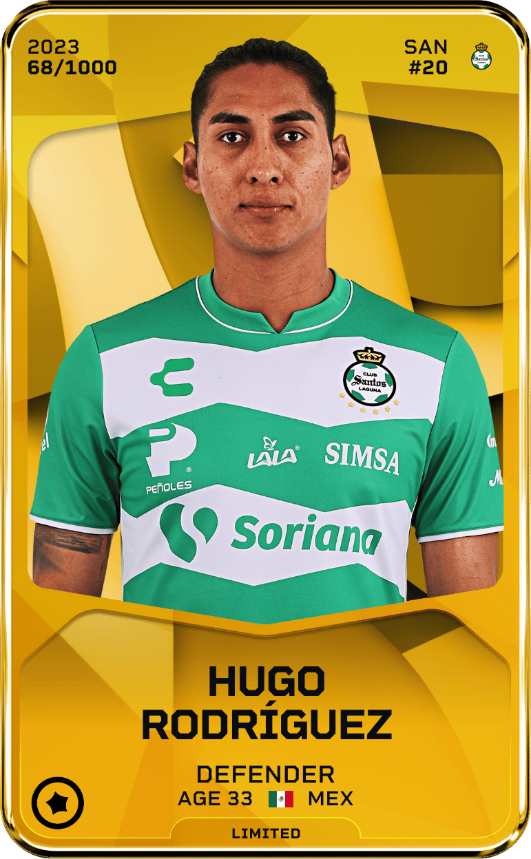 Hugo Rodríguez 2023-24 • Limited 68/1000