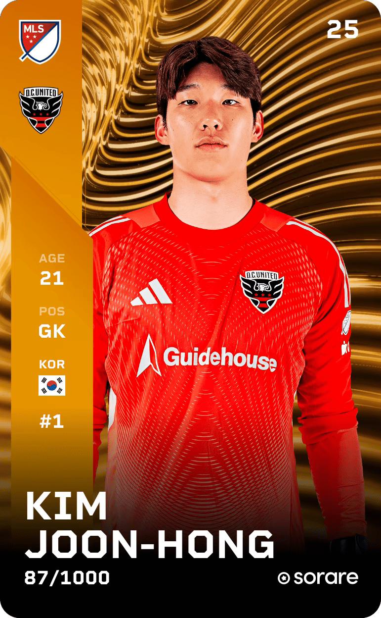Kim Joon-Hong 2025-26 • Limited 87/1000