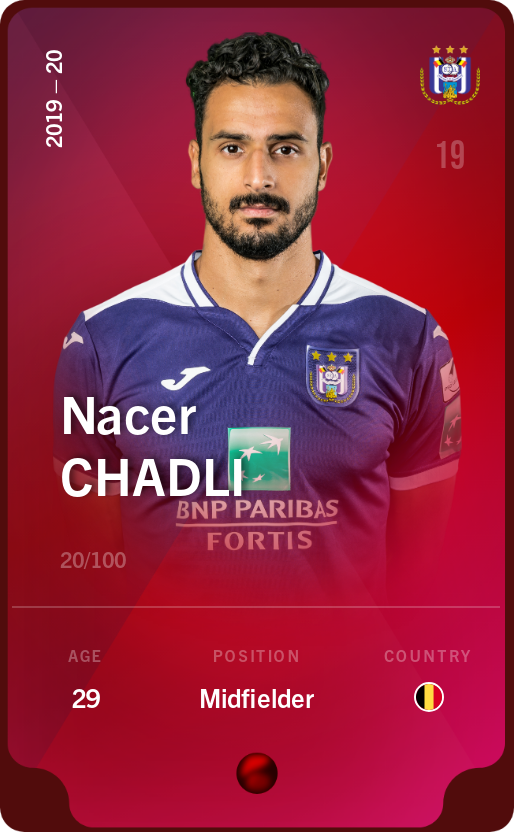 Sorare - Sorare Official - Nacer Chadli 2019-20 • Rare 20/100 - NFT # 18288805091165042494777486117522992361997337217383239130717418047583738791037