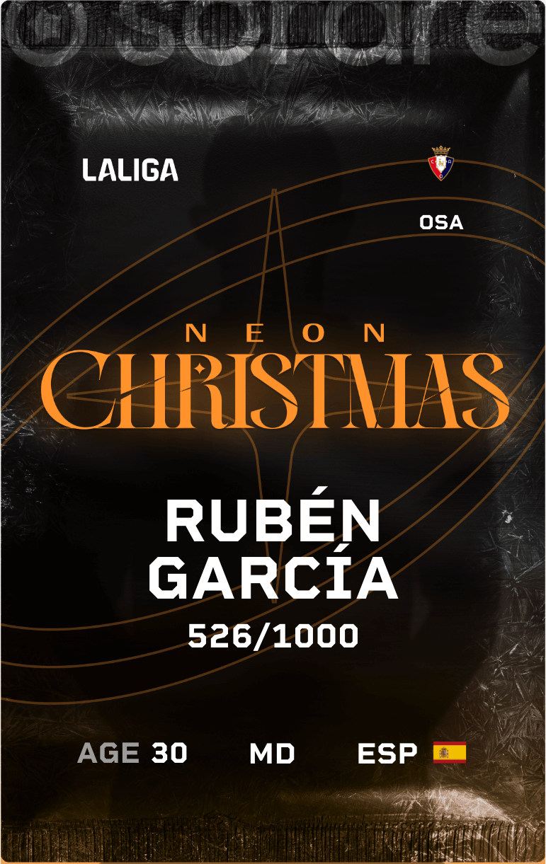 Rubén García 2024-25 • Limited 526/1000