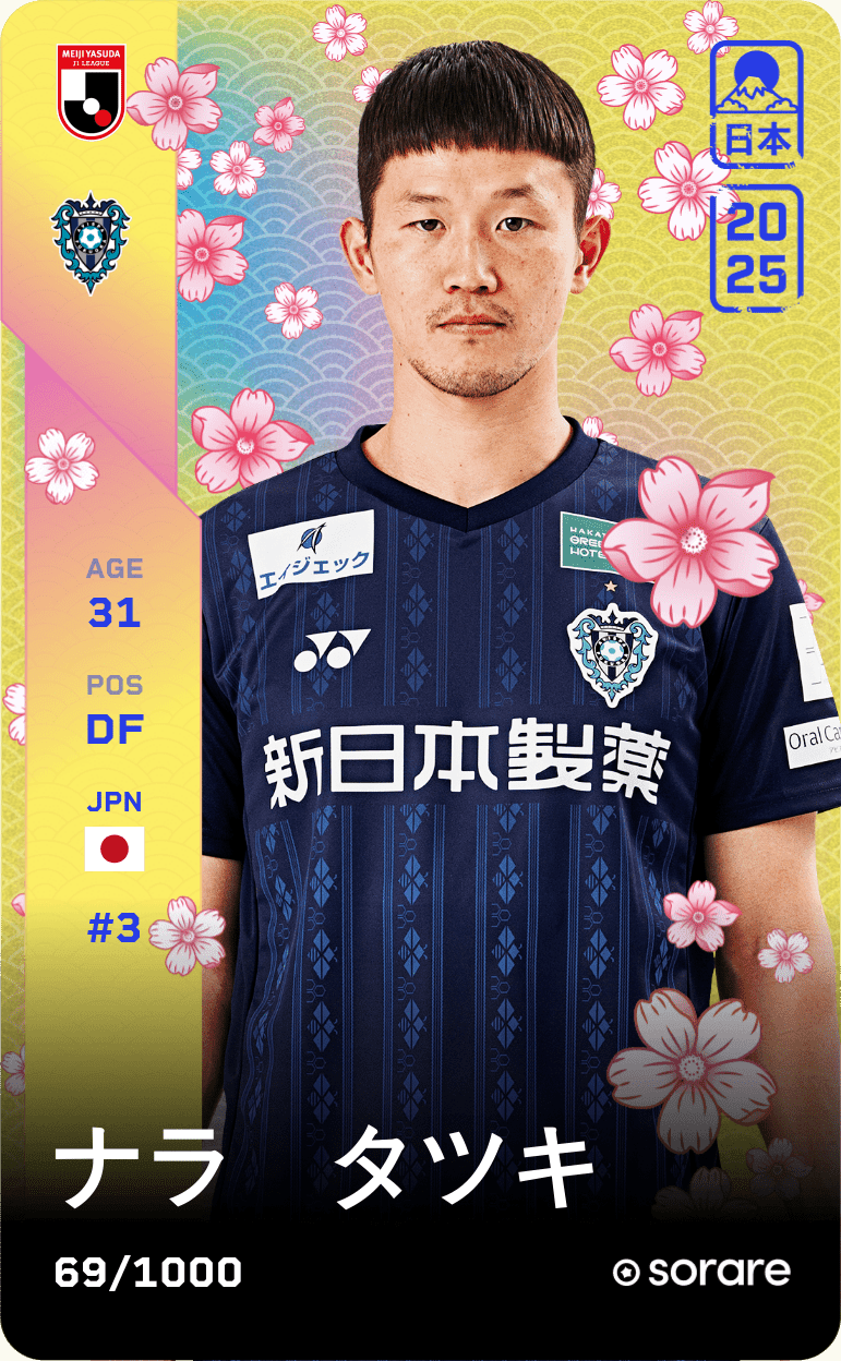 Tatsuki Nara 2025-26 • Limited 69/1000