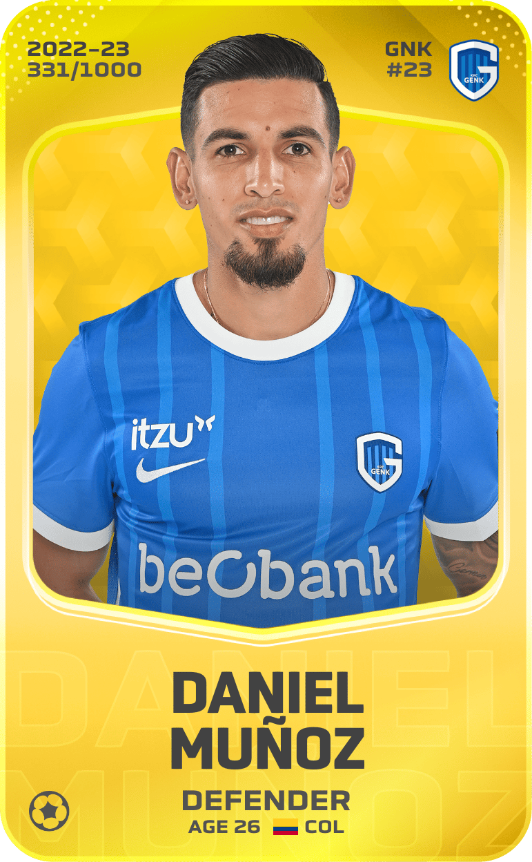 Daniel Muñoz 2022-23 • Limited 331/1000
