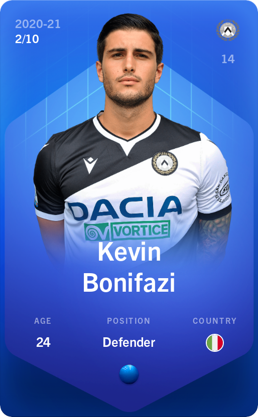Sorare - Sorare Official - Kevin Bonifazi 2020-21 • Super Rare 2/10 - NFT # 14553656147826838333758501890618297031226781198544994371165319267407420956109