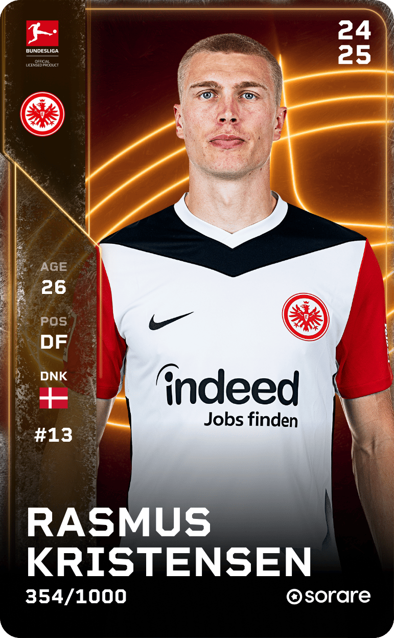 Rasmus Kristensen 2024-25 • Limited 354/1000