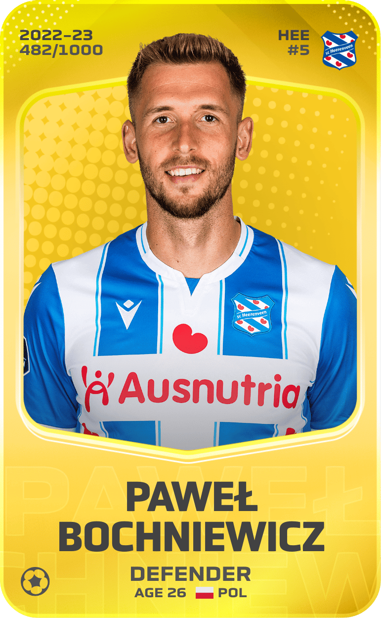 Paweł Bochniewicz 2022-23 • Limited 482/1000