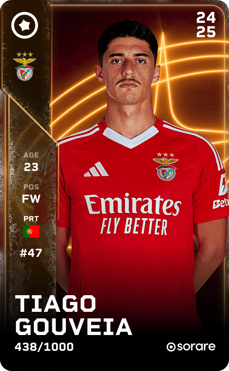 Tiago Gouveia 2024-25 • Limited 438/1000