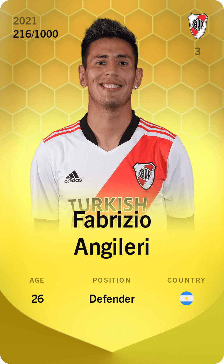 Fabrizio Angileri 2021-22 • Limited 216/1000