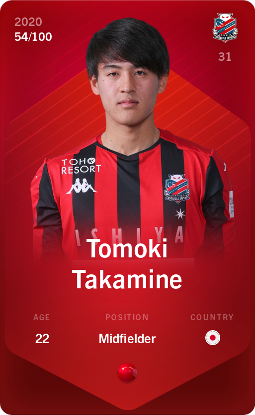 Sorare - Sorare Official - Tomoki Takamine 2020-21 • Rare 54/100 - NFT # 53232475010565568922022627411192186151804548939609649505261902276005146973385