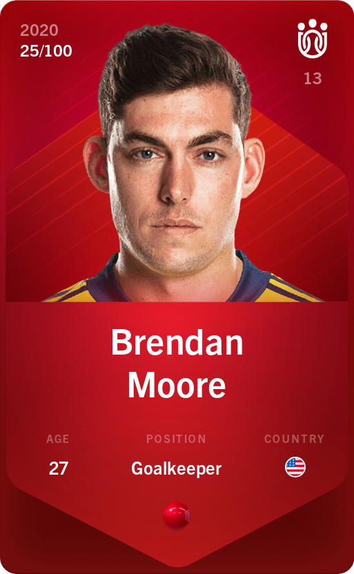 Sorare - Sorare Official - Brendan Moore 2020-21 • Rare 25/100 - NFT # 17456263739149131407316570693137042697996306478608754301635214977040851250779