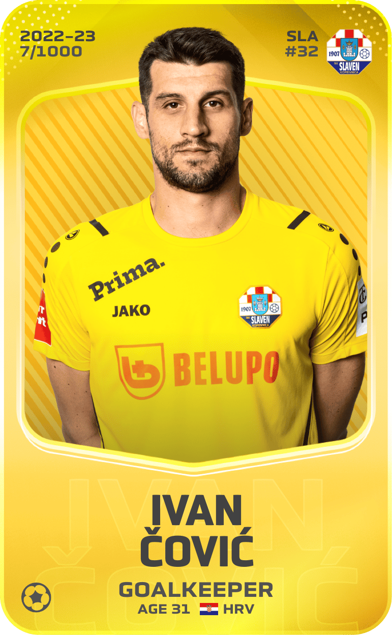 Ivan Čović 2022-23 • Limited 7/1000