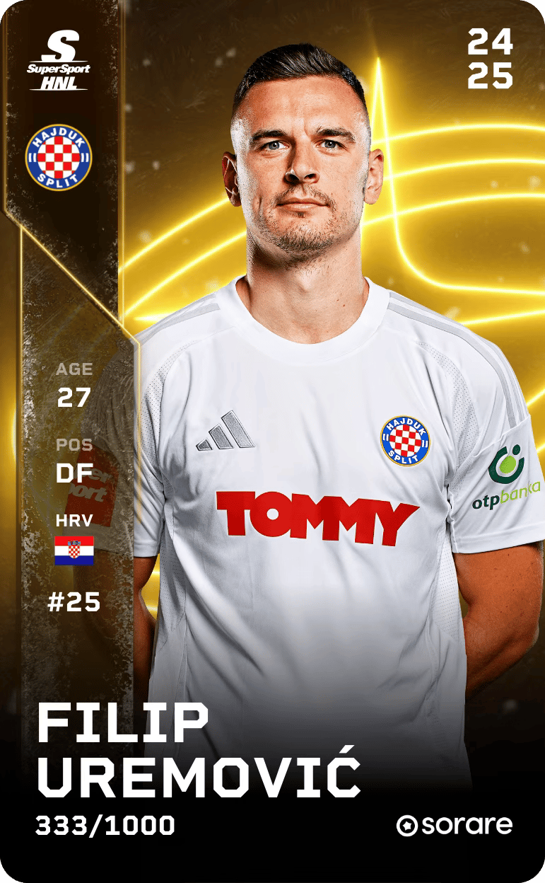 Filip Uremović 2024-25 • Limited 333/1000