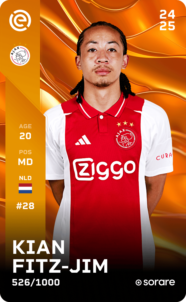 Kian Fitz-Jim 2024-25 • Limited 526/1000
