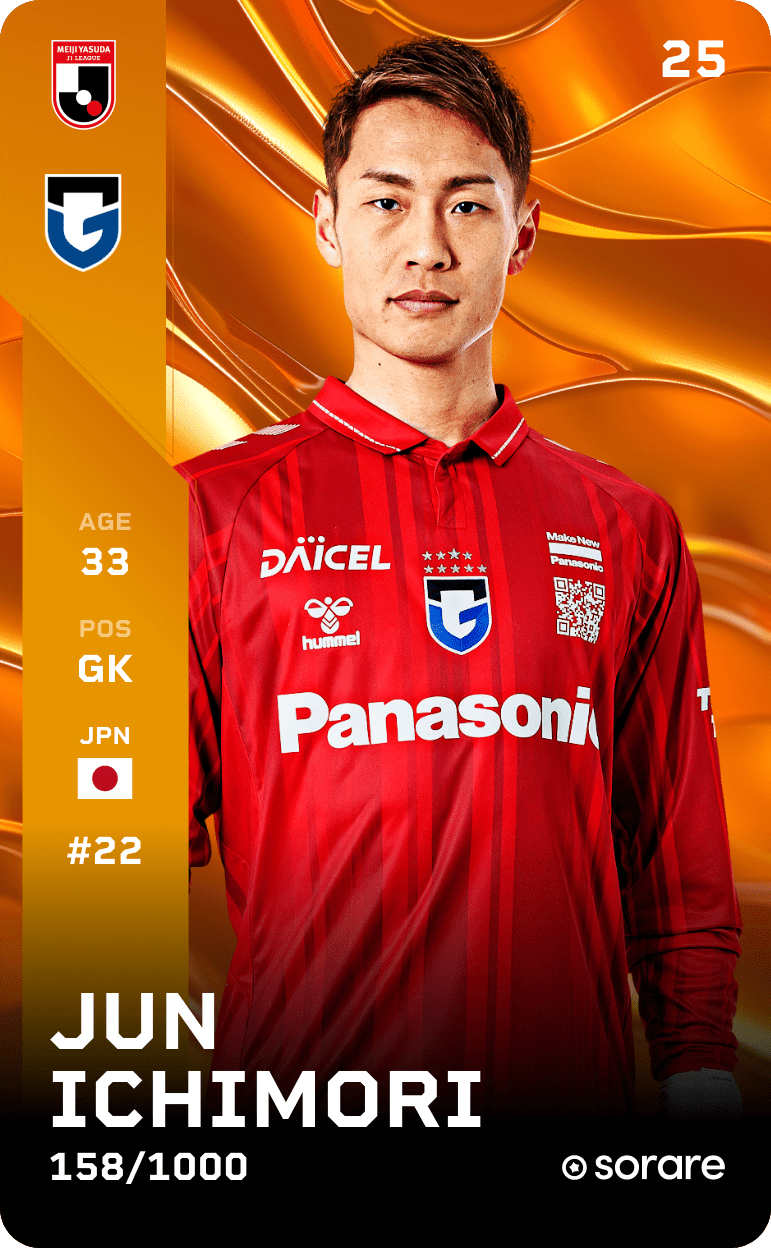 Jun Ichimori 2025-26 • Limited 158/1000