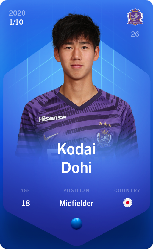 Sorare - Sorare Official - Kodai Dohi 2020-21 • Super Rare 1/10 - NFT # 35454477752758316892538363493731602084019792191675953970721665020177907286303