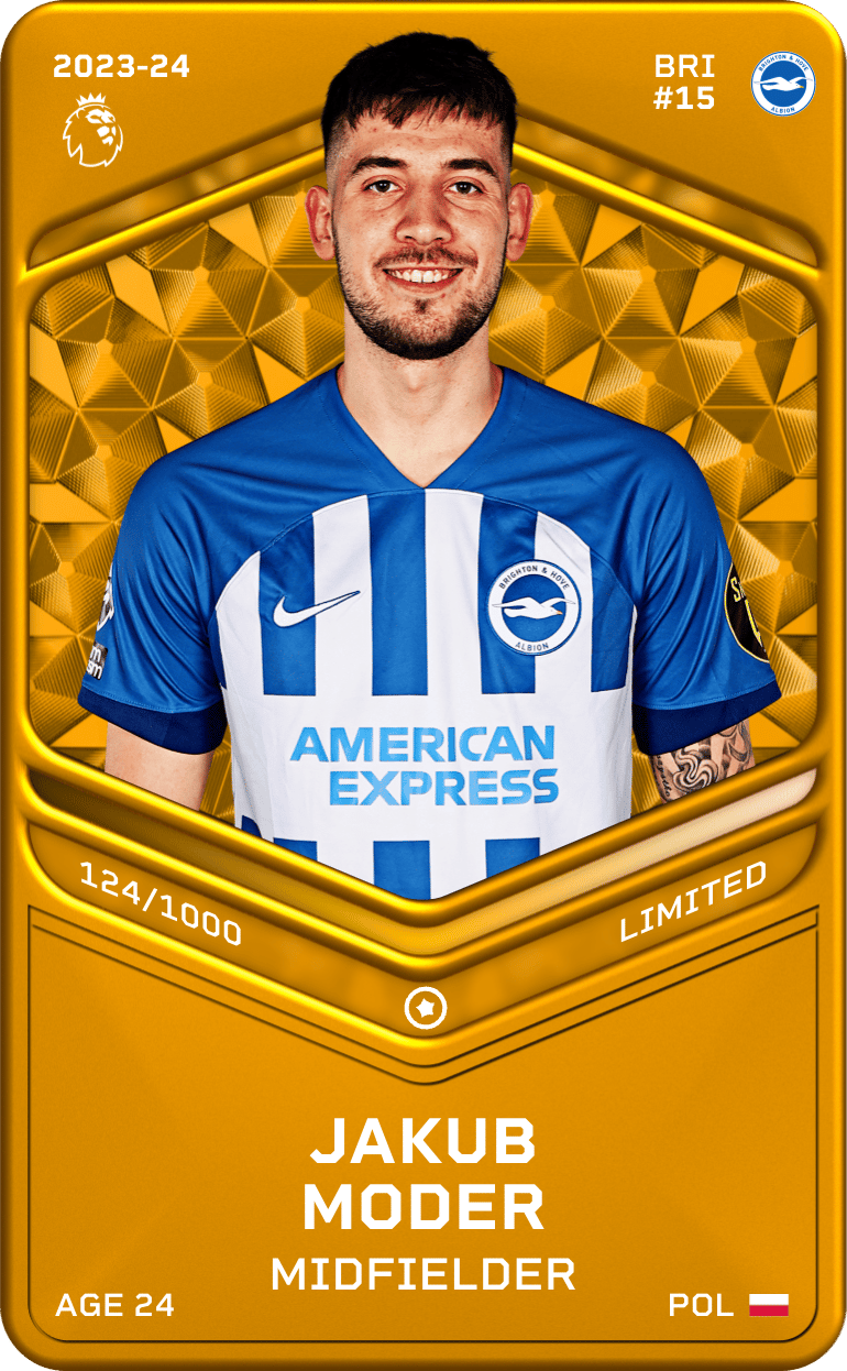 Jakub Moder 2023-24 • Limited 124/1000