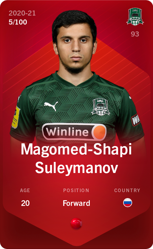 Sorare - Sorare Official - Magomed-Shapi Suleymanov 2020-21 • Rare 5/100 - NFT # 109614910982855356622581318981701490699090613868338984700036541938662863417200