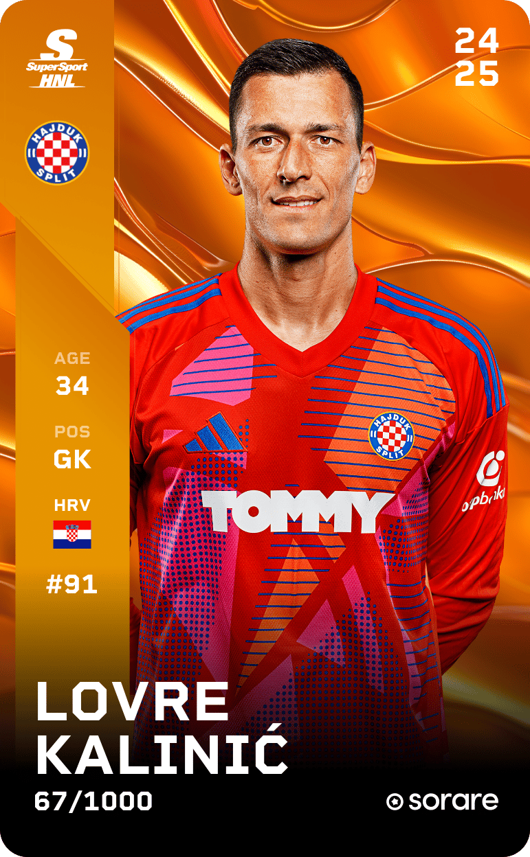 Lovre Kalinić 2024-25 • Limited 67/1000