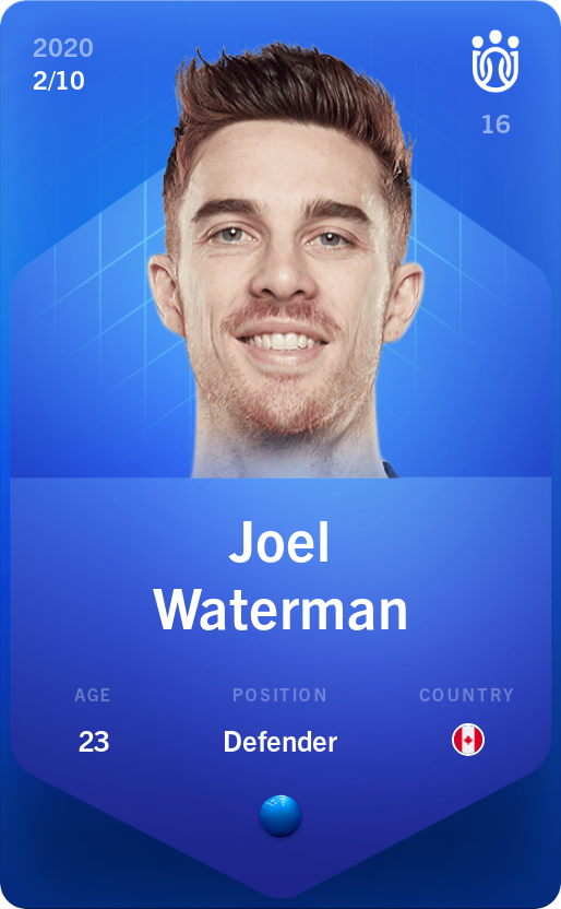 Sorare - Sorare Official - Joel Waterman 2020-21 • Super Rare 2/10 - NFT # 22994834534248935869082862533672734199191104973375101006013819096612230458534