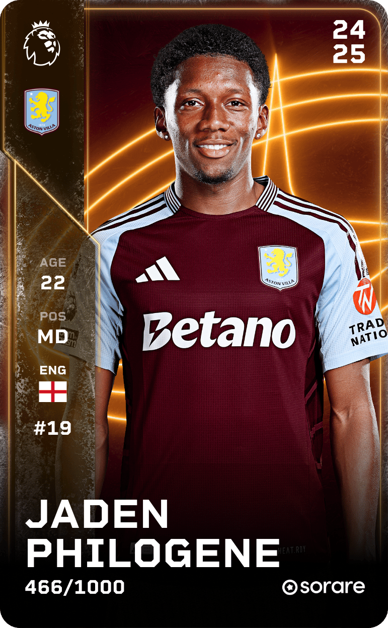 Jaden Philogene 2024-25 • Limited 466/1000
