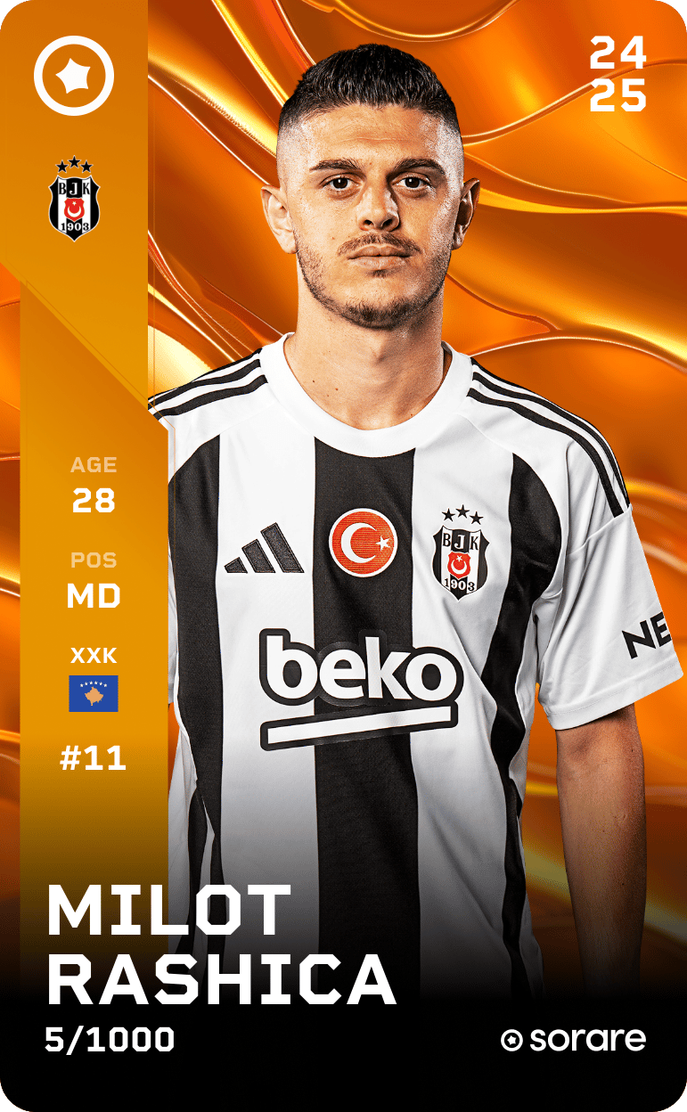 Milot Rashica 2024-25 • Limited 5/1000