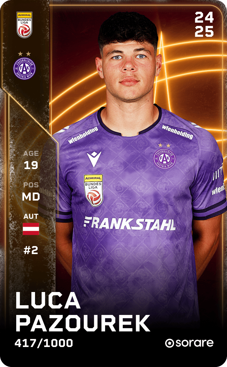 Luca Pazourek 2024-25 • Limited 417/1000