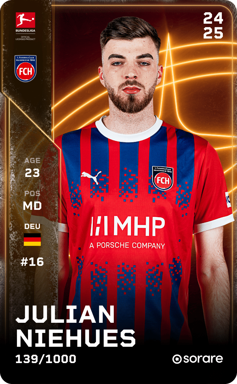 Julian Niehues 2024-25 • Limited 139/1000