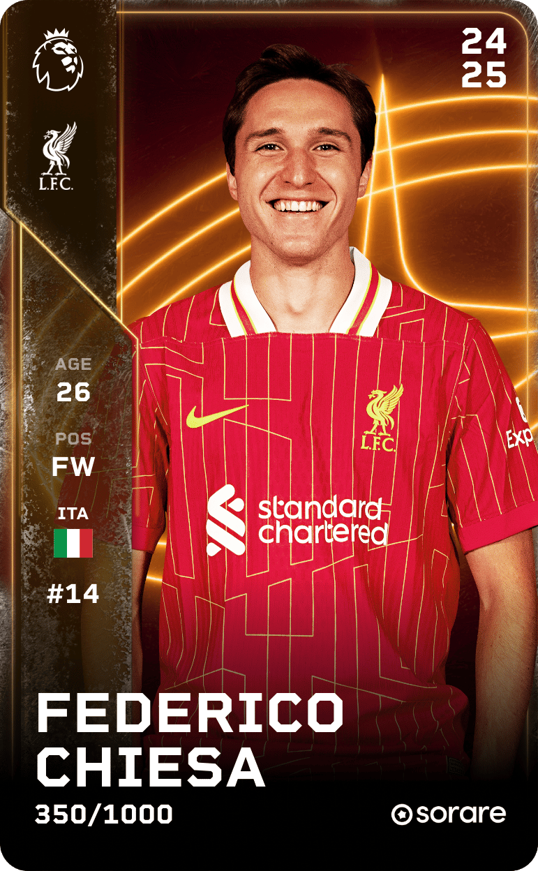 Federico Chiesa 2024-25 • Limited 350/1000