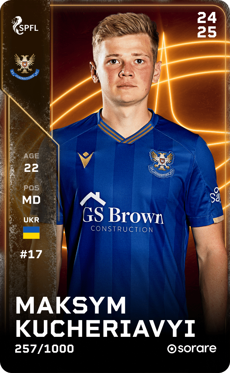 Maksym Kucheriavyi 2024-25 • Limited 257/1000