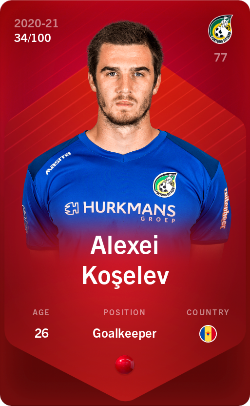 Sorare - Sorare Official - Alexei Koşelev 2020-21 • Rare 34/100 - NFT # 92301751216026753054874729988538359061775740109195614580945385599339418735935