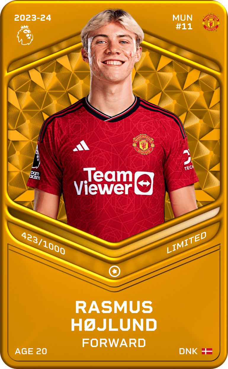 Rasmus Højlund 2023-24 • Limited 423/1000
