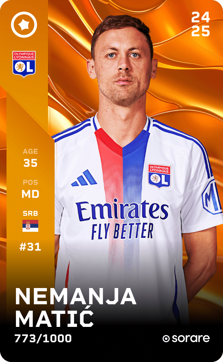 Nemanja Matić 2024-25 • Limited 773/1000